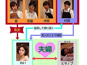 パートを始めた妻が職場の若い男子大学生アルバイトたちに寝取られ中出しされまくっていた 高槻れい サンプル動画サムネイル